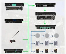 PA System 3